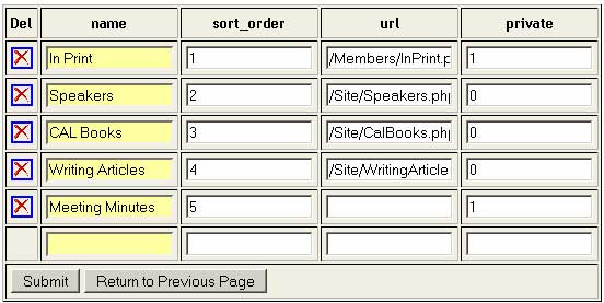 Edit Group Dialog Screen Clipping